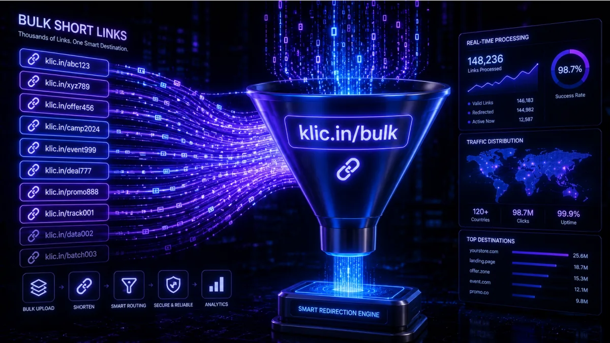 Bulk URL Shortening: How to Generate Hundreds of Links in Seconds