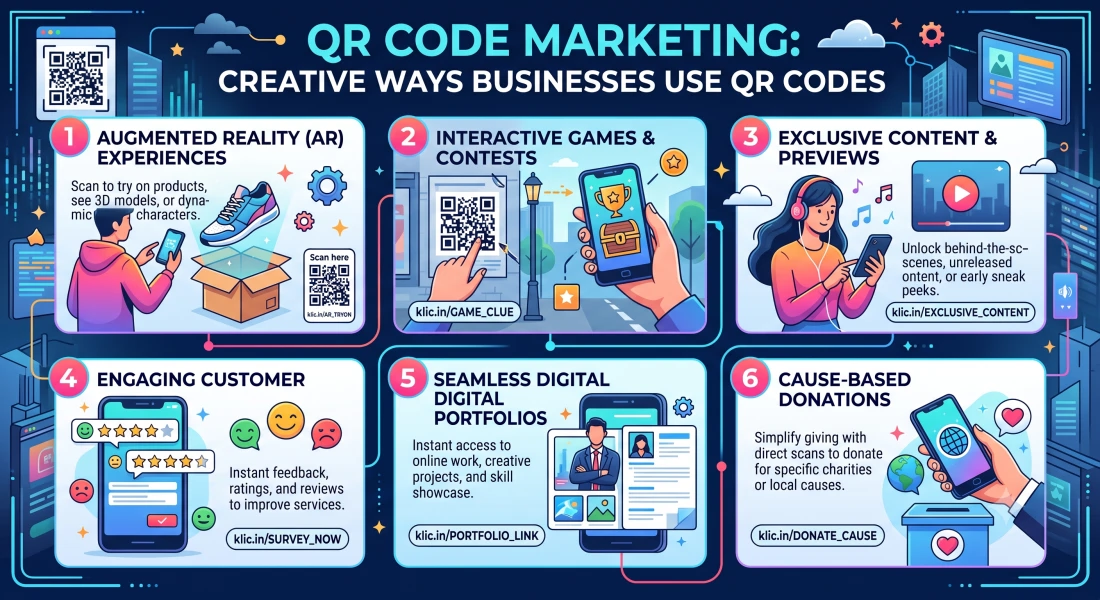 QR Code Marketing: 20 Creative Ways Businesses Use QR Codes